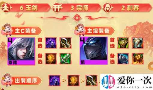 金铲铲之战海克斯科技出装,金铲铲之战 海克斯-第5张图片-宏盛游戏 金铲铲之战海克斯科技出装,金铲铲之战 海克斯-第5张图片-宏盛游戏