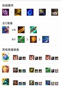 金铲铲之战冠军卡碎片自选包,金铲铲之战卡池机制?-第4张图片-宏盛游戏 金铲铲之战冠军卡碎片自选包,金铲铲之战卡池机制?-第4张图片-宏盛游戏