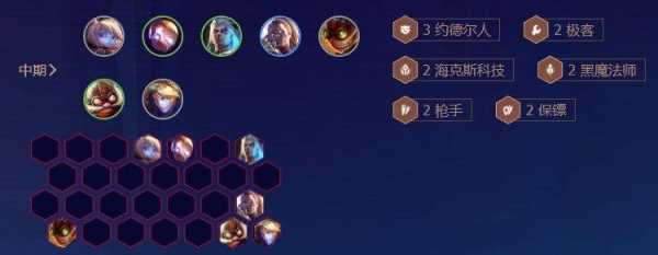 金铲铲之战最新版本推荐阵容？金铲铲之战版本强势阵容？-第3张图片-宏盛游戏