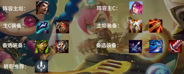 金铲铲无法售卖,金铲铲之战不能售卖满装备?-第3张图片-宏盛游戏 金铲铲无法售卖,金铲铲之战不能售卖满装备?-第3张图片-宏盛游戏