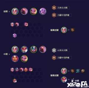 金铲铲两个赛季有什么区别嘛?金铲铲两个赛季有什么区别嘛?-第3张图片-宏盛游戏 金铲铲两个赛季有什么区别嘛?金铲铲两个赛季有什么区别嘛?-第3张图片-宏盛游戏