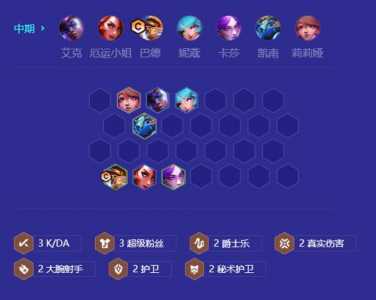 金铲铲法师有几个?金铲铲法师怎么合成?-第1张图片-宏盛游戏 金铲铲法师有几个?金铲铲法师怎么合成?-第1张图片-宏盛游戏