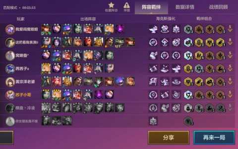 金铲铲群聊公告?金铲铲之战官方群?-第2张图片-宏盛游戏 金铲铲群聊公告?金铲铲之战官方群?-第2张图片-宏盛游戏