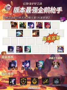 金铲铲之战羁绊组合攻略大全，金铲铲之战羁绊怎么搭配？-第2张图片-宏盛游戏