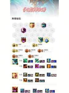 云顶之弈与金铲铲的区别在哪,云顶之弈和金铲铲一样吗?-第1张图片-宏盛游戏 云顶之弈与金铲铲的区别在哪,云顶之弈和金铲铲一样吗?-第1张图片-宏盛游戏