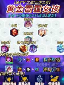 金铲铲骑士护卫龙阵容?金铲铲手游骑士护卫龙?-第2张图片-宏盛游戏 金铲铲骑士护卫龙阵容?金铲铲手游骑士护卫龙?-第2张图片-宏盛游戏