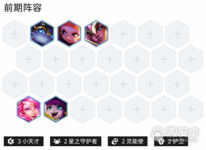 金铲铲之战元素格?金铲铲之战 元素?-第2张图片-宏盛游戏 金铲铲之战元素格?金铲铲之战 元素?-第2张图片-宏盛游戏