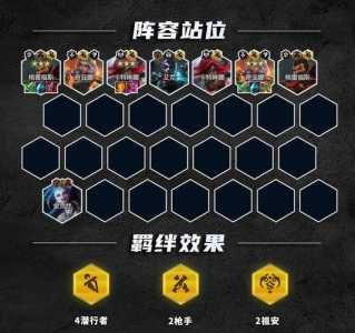 金铲铲怎么添加阵容装备，金铲铲怎么和装备？