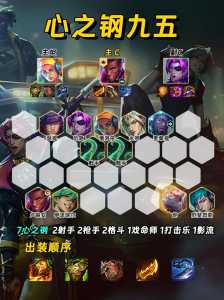 端游金铲铲之战怎么玩的好，金铲铲之战什么玩？-第6张图片-宏盛游戏