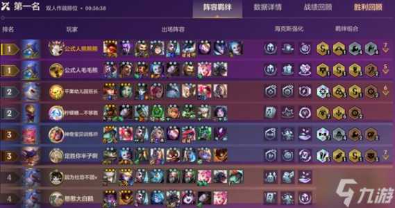 金铲铲之战怎么玩阵容模式的英雄,金铲铲之战怎么玩阵容模式的英雄有哪些-第5张图片-宏盛游戏 金铲铲之战怎么玩阵容模式的英雄,金铲铲之战怎么玩阵容模式的英雄有哪些-第5张图片-宏盛游戏