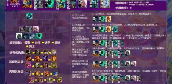 金铲铲之战三星vn?金铲铲之战三星五费是什么意思?-第2张图片-宏盛游戏 金铲铲之战三星vn?金铲铲之战三星五费是什么意思?-第2张图片-宏盛游戏