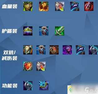 手游金铲铲狗熊装备?狗熊金铲铲出装?-第2张图片-宏盛游戏 手游金铲铲狗熊装备?狗熊金铲铲出装?-第2张图片-宏盛游戏