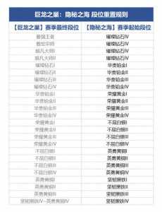 金铲铲公告最新，金铲铲最新活动-第4张图片-宏盛游戏