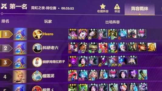 金铲铲之战手游骑士阵容最新，金铲铲之战阵容推荐骑士游侠？