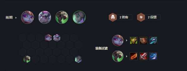 金铲铲之战手游骑士阵容最新,金铲铲之战阵容推荐骑士游侠?-第6张图片-宏盛游戏 金铲铲之战手游骑士阵容最新,金铲铲之战阵容推荐骑士游侠?-第6张图片-宏盛游戏