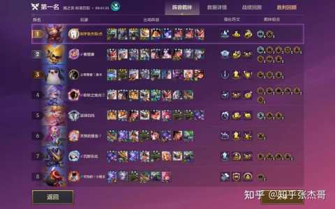 金铲铲之战两个模式区别在哪,金铲铲之战两种模式的区别?-第1张图片-宏盛游戏 金铲铲之战两个模式区别在哪,金铲铲之战两种模式的区别?-第1张图片-宏盛游戏