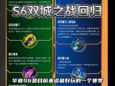 金铲铲豪华宝典有什么英雄吗,金铲铲豪华宝典怎么解锁-第5张图片-宏盛游戏 金铲铲豪华宝典有什么英雄吗,金铲铲豪华宝典怎么解锁-第5张图片-宏盛游戏