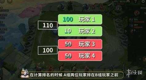 金铲铲剧情模式？金铲铲剧情模式怎么玩？-第2张图片-宏盛游戏
