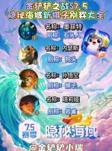 金铲铲之战8月24日更新内容,金铲铲之战8月24日更新内容怎么看-第4张图片-宏盛游戏 金铲铲之战8月24日更新内容,金铲铲之战8月24日更新内容怎么看-第4张图片-宏盛游戏