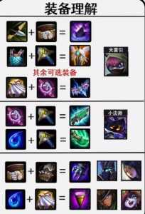 金铲铲五星英雄装备怎么获得最快的,金铲铲之战5星英雄-第2张图片-宏盛游戏 金铲铲五星英雄装备怎么获得最快的,金铲铲之战5星英雄-第2张图片-宏盛游戏