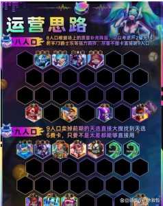 金铲铲之战如何保存阵容？金铲铲之战如何保存阵容图？-第5张图片-宏盛游戏