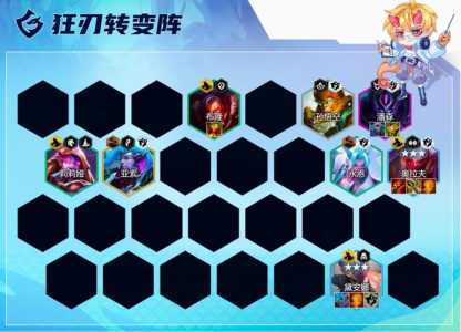 金铲铲奥拉夫怎么出装？金铲铲奥拉夫怎么出装伤害高？-第2张图片-宏盛游戏