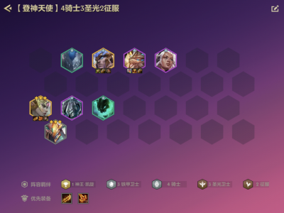 金铲铲之战天使要什么装备好,金铲铲之战天使推荐阵容?-第3张图片-宏盛游戏 金铲铲之战天使要什么装备好,金铲铲之战天使推荐阵容?-第3张图片-宏盛游戏