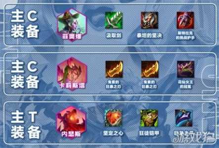 金铲铲之战9剑,金铲铲之战9剑下天山怎么搭配?-第5张图片-宏盛游戏 金铲铲之战9剑,金铲铲之战9剑下天山怎么搭配?-第5张图片-宏盛游戏