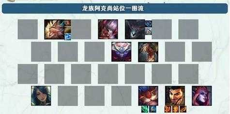 手游金铲铲英雄介绍怎么看?手游金铲铲怎么看战绩?-第3张图片-宏盛游戏 手游金铲铲英雄介绍怎么看?手游金铲铲怎么看战绩?-第3张图片-宏盛游戏
