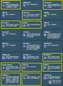 金铲铲之战新玩法介绍,金铲铲之战专题-第5张图片-宏盛游戏 金铲铲之战新玩法介绍,金铲铲之战专题-第5张图片-宏盛游戏