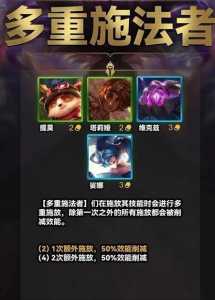 金铲铲之战羁绊详情s9,金铲铲之战羁绊有哪些?-第6张图片-宏盛游戏 金铲铲之战羁绊详情s9,金铲铲之战羁绊有哪些?-第6张图片-宏盛游戏