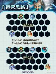 金铲铲之战官方公告在哪看啊苹果?ios金铲铲之战?-第5张图片-宏盛游戏 金铲铲之战官方公告在哪看啊苹果?ios金铲铲之战?-第5张图片-宏盛游戏