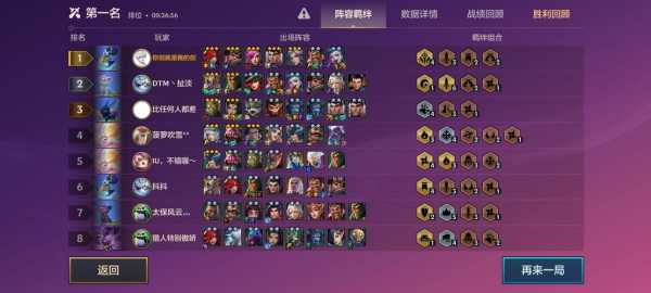 金铲铲之战神将攻略大全最新版？金铲铲之战神将攻略大全最新版本下载？-第2张图片-宏盛游戏