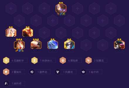 金铲铲之战阵容射手，金铲铲之战射手装备-第1张图片-宏盛游戏