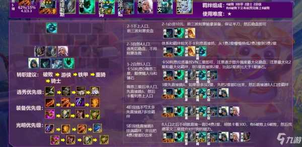 金铲铲之战阵容射手，金铲铲之战射手装备-第2张图片-宏盛游戏