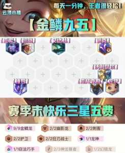 金铲铲三星五费成就能分别完成吗,金铲铲之战三星五费图片?-第3张图片-宏盛游戏 金铲铲三星五费成就能分别完成吗,金铲铲之战三星五费图片?-第3张图片-宏盛游戏