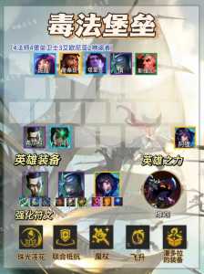 金铲铲卡莎主c装备s9，金铲铲卡莎用什么装备？-第4张图片-宏盛游戏