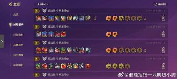金铲铲之战高手进阶是什么意思?金铲铲之战进阶玩法?-第5张图片-宏盛游戏 金铲铲之战高手进阶是什么意思?金铲铲之战进阶玩法?-第5张图片-宏盛游戏