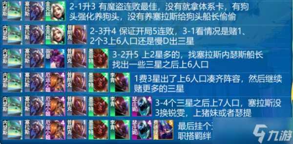 金铲铲之战狗头技能?金铲铲 狗熊?-第3张图片-宏盛游戏 金铲铲之战狗头技能?金铲铲 狗熊?-第3张图片-宏盛游戏