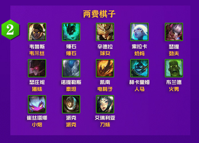 手游金铲铲英雄，手游金铲铲英雄传说之力怎么设置？-第2张图片-宏盛游戏