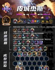 金铲铲最新赛季英雄排名在哪看,金铲铲排位在哪-第3张图片-宏盛游戏 金铲铲最新赛季英雄排名在哪看,金铲铲排位在哪-第3张图片-宏盛游戏