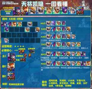 金铲铲阵容怎么收藏,金铲铲阵容收藏位扩容?-第2张图片-宏盛游戏 金铲铲阵容怎么收藏,金铲铲阵容收藏位扩容?-第2张图片-宏盛游戏