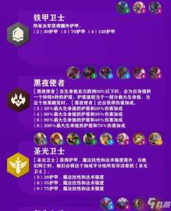 金铲铲之战全部羁绊怎么获得的，金铲铲之战怎么组成羁绊-第2张图片-宏盛游戏