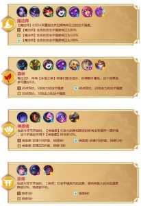 金铲铲之战全部羁绊怎么获得的，金铲铲之战怎么组成羁绊-第4张图片-宏盛游戏