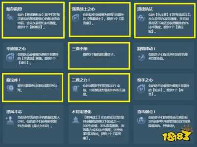 金铲铲之战全部羁绊怎么获得的，金铲铲之战怎么组成羁绊-第6张图片-宏盛游戏