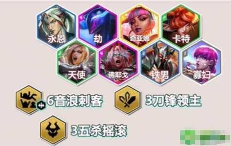 金铲铲之战刺客玩法介绍?金铲铲之战刺客阵容站位?-第1张图片-宏盛游戏 金铲铲之战刺客玩法介绍?金铲铲之战刺客阵容站位?-第1张图片-宏盛游戏