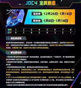 ios金铲铲口令？金铲铲苹果口令？-第2张图片-宏盛游戏