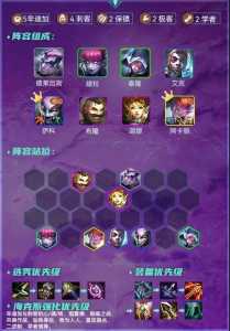 金铲铲刺客配什么阵容好用,金铲铲刺客配什么阵容好用一点-第1张图片-宏盛游戏 金铲铲刺客配什么阵容好用,金铲铲刺客配什么阵容好用一点-第1张图片-宏盛游戏