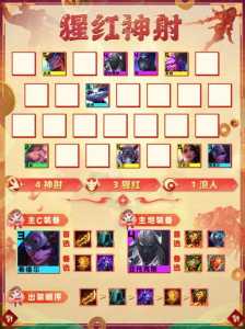 金铲铲挑战第四关怎么过，金铲铲之战挑战第四关-第2张图片-宏盛游戏