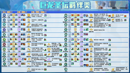 金铲铲能不能合成斗士阵容?金铲铲能不能合成斗士阵容卡?-第2张图片-宏盛游戏 金铲铲能不能合成斗士阵容?金铲铲能不能合成斗士阵容卡?-第2张图片-宏盛游戏